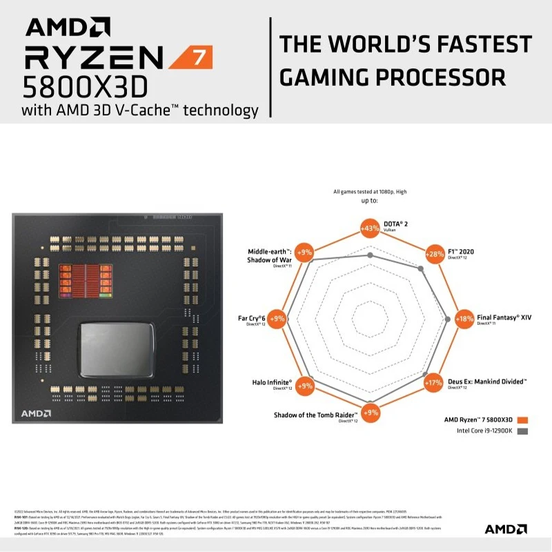 AMD-3D CPUプロセッサー,ファンなし,AMD Ryzen 7 5800x3D r7 5800x3d 3.4 ghz 8コア16スレッド,7nm  l3 = 96m 100-000000651