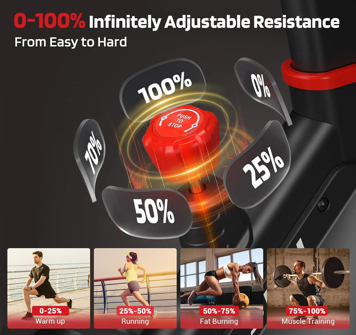 Exercise Bike, Silent Magnetic Resistance Stationary Bike for Home with 330 LBS Capacity, Indoor Bike with Comfortable Seat Cush