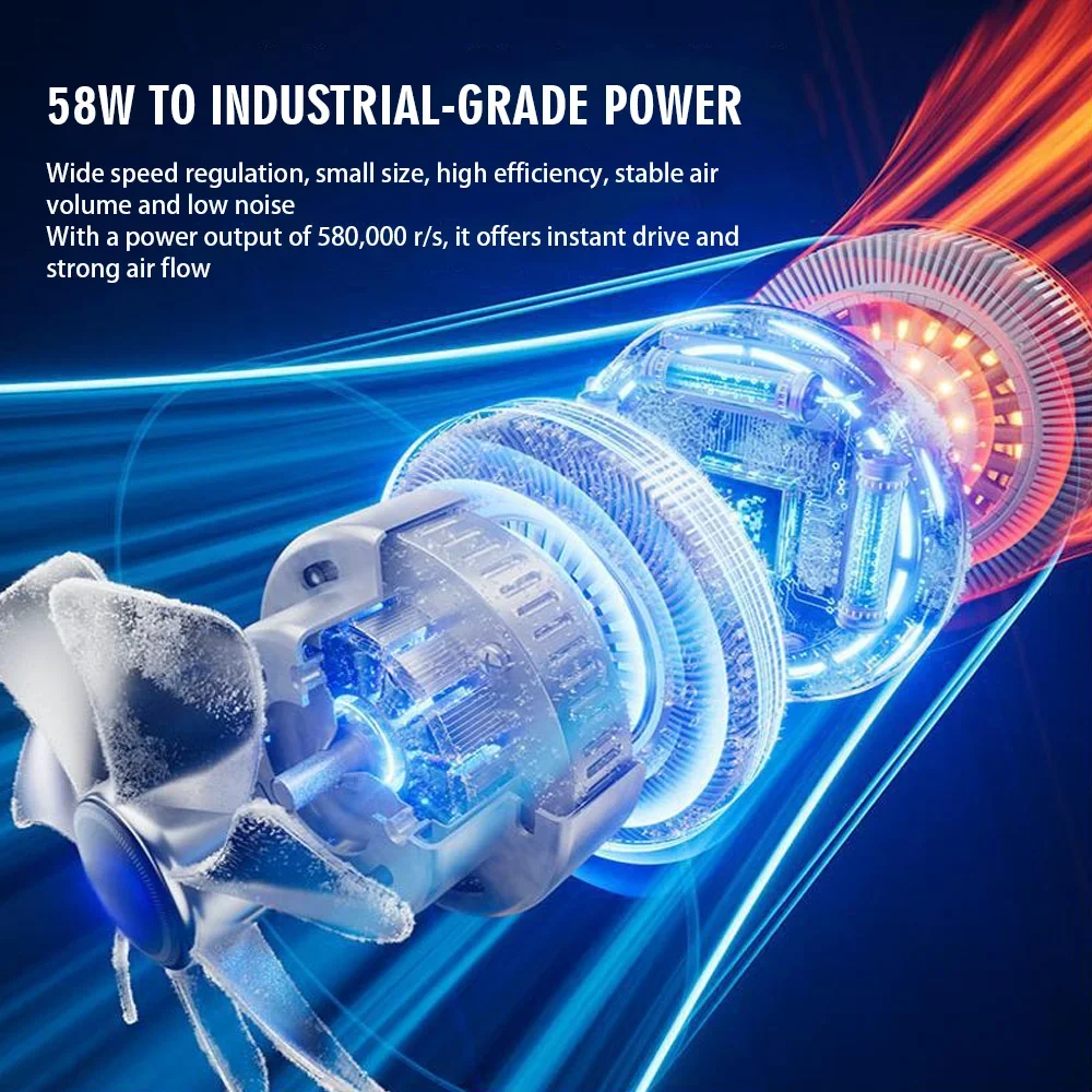 High Speed Turbo Blower Fan with Brushless Motor for Leaf Cleaning