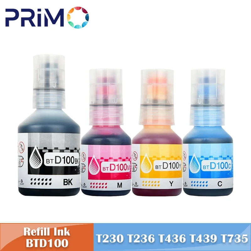 dsc-products