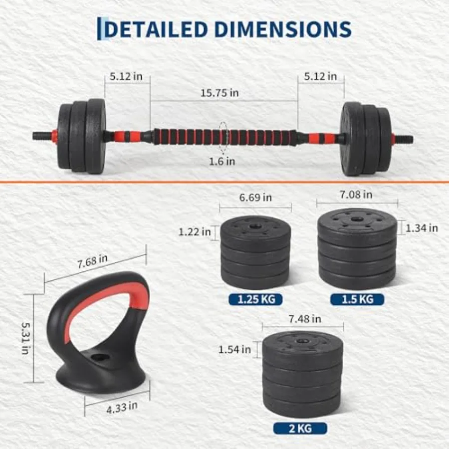 description