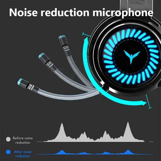 G60 Gaming Headset 7.1 Stereo Surround Sound Over Ear Wired Headphone with Microphone LED Light Noise Cancelling for PC PS5 Xbox - Image 4