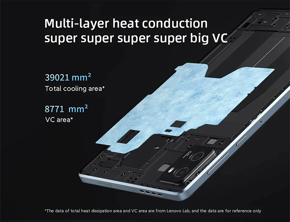 Original Lenovo LEGION Y700 2023 Snapdragon 8+ Octa Core 256GB