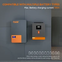 PowMr 4.2KW onduleur solaire hybride 24V 220V hors réseau onduleur sinusoïdal pur double sortie WIFI intégré avec chargeur solaire MPPT 100A 3