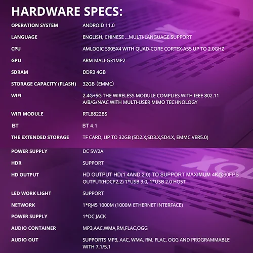 TOX3 스마트 TV 박스 안드로이드 11 4GB 32GB, Amlogic S905X4 2T2R 듀얼 와이파이 1000M 인터넷 BT4.1 지원 AV1 4K DLNA 미디어 플레이어 5