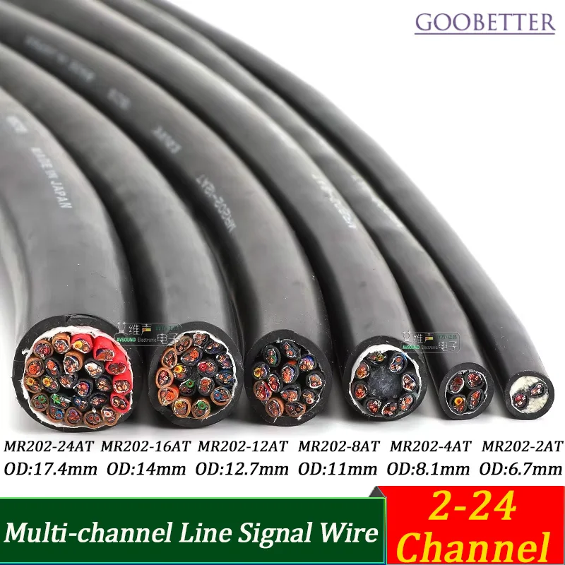 Cavo Serpent Per Mixer Cavo Serpente Audio XLR Seismic Audio - Da 2 A 24 Canali, Lunghezze Da 5 A 100 Piedi! Cavo Snake XLR - Foto 2