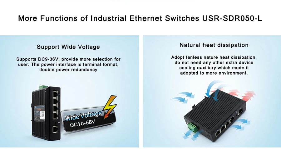 SDR050-L 5-LAN Ports 10/100M Unmanaged POE Industrial Ethernet Switch