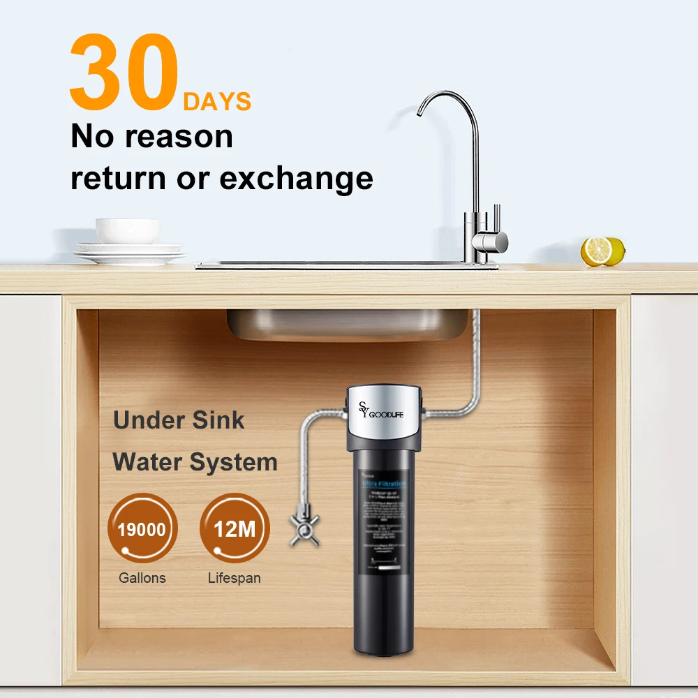 SY-Q5 PCK 3 in 1 Under Sink  Water Filter System High Flow  Filter 19,000Gallon
