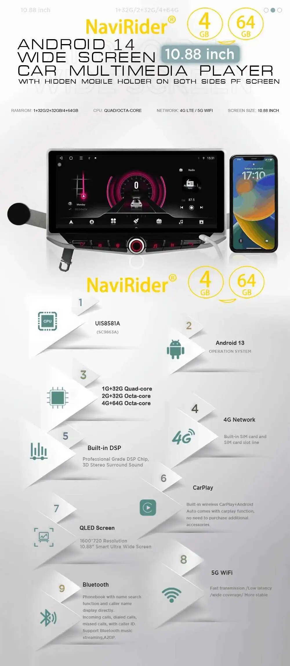 Product Detail