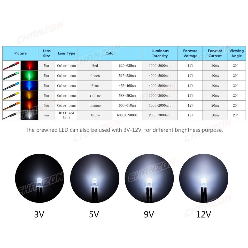 Diodi emettitori di luce a LED precablati da 12 Volt 5 mm, micro diodi a LED per kit di assortimento di modelli, mini lampadine a LED singole da 12 V – acquista