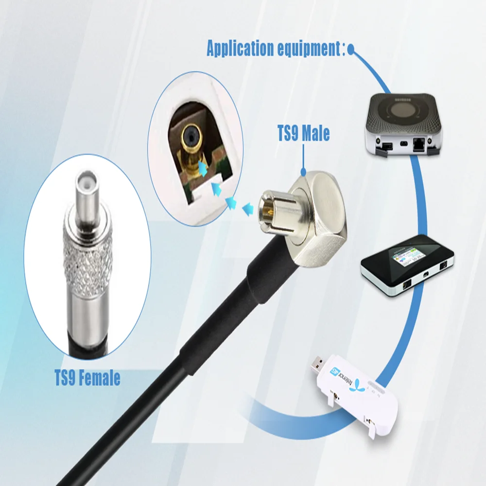 Superbat SMA Female Bulkhead to TS-9 Male Right Angle RG174 10cm RF Coaxial Pigtail Cable for Electronic Components Market
