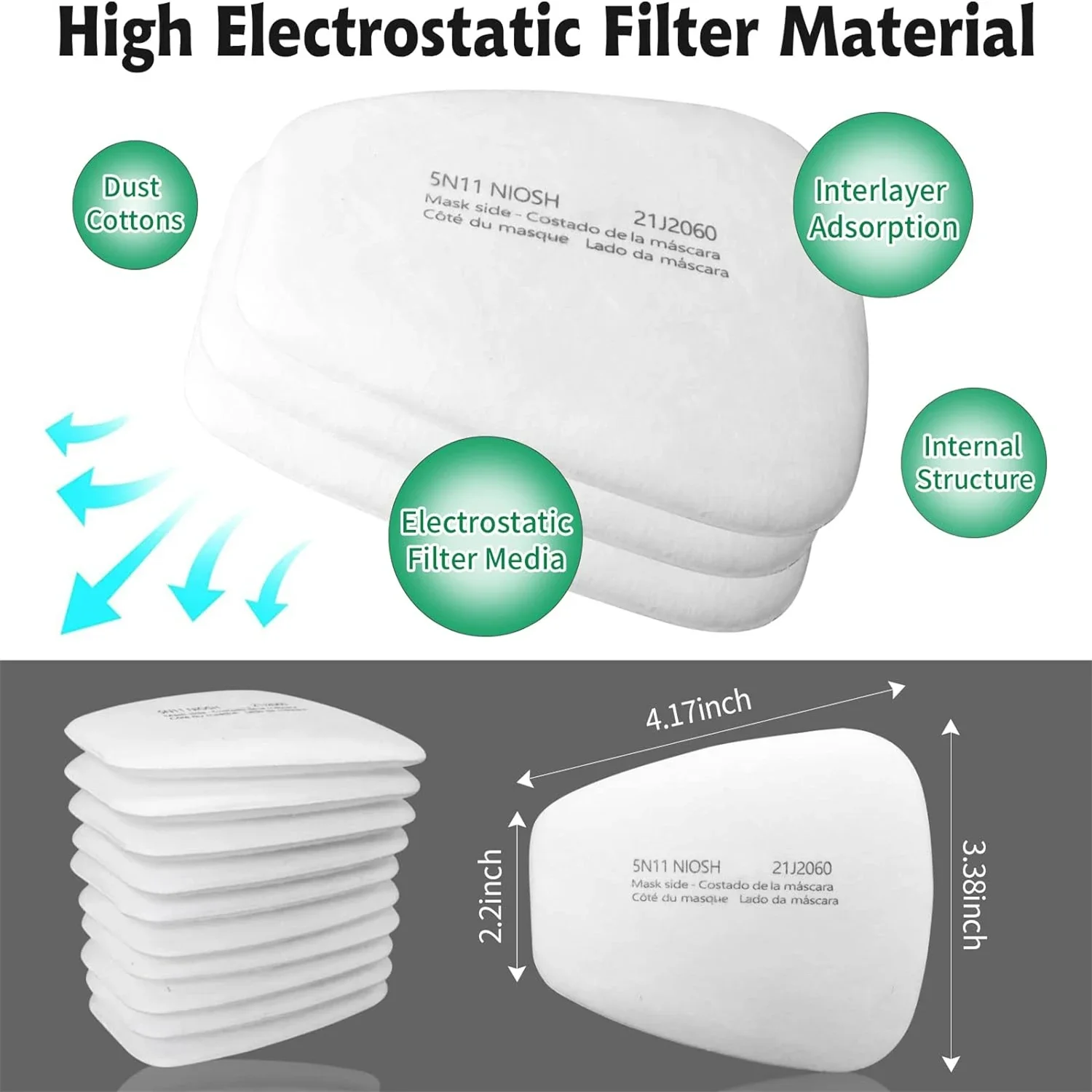 Respirator Filter Cotton 5N11 Particulate Filter Cottons Replacement for Gas Respirator 6000 6100 6200 6800 7501 7502 Series