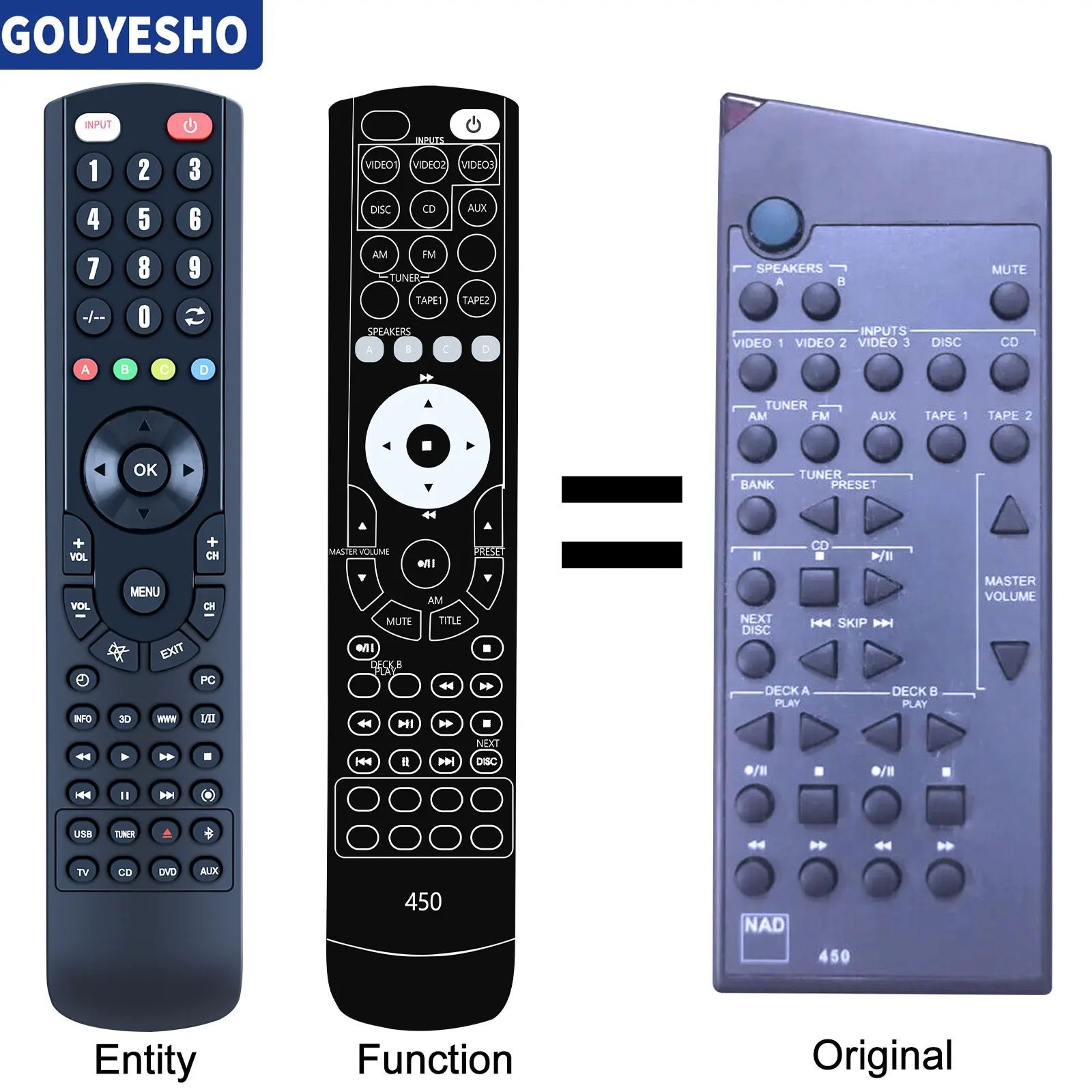 

New Remote Control 450 for NAD C320 / C340/ C350 /C370/C450 Grt. condition No.2