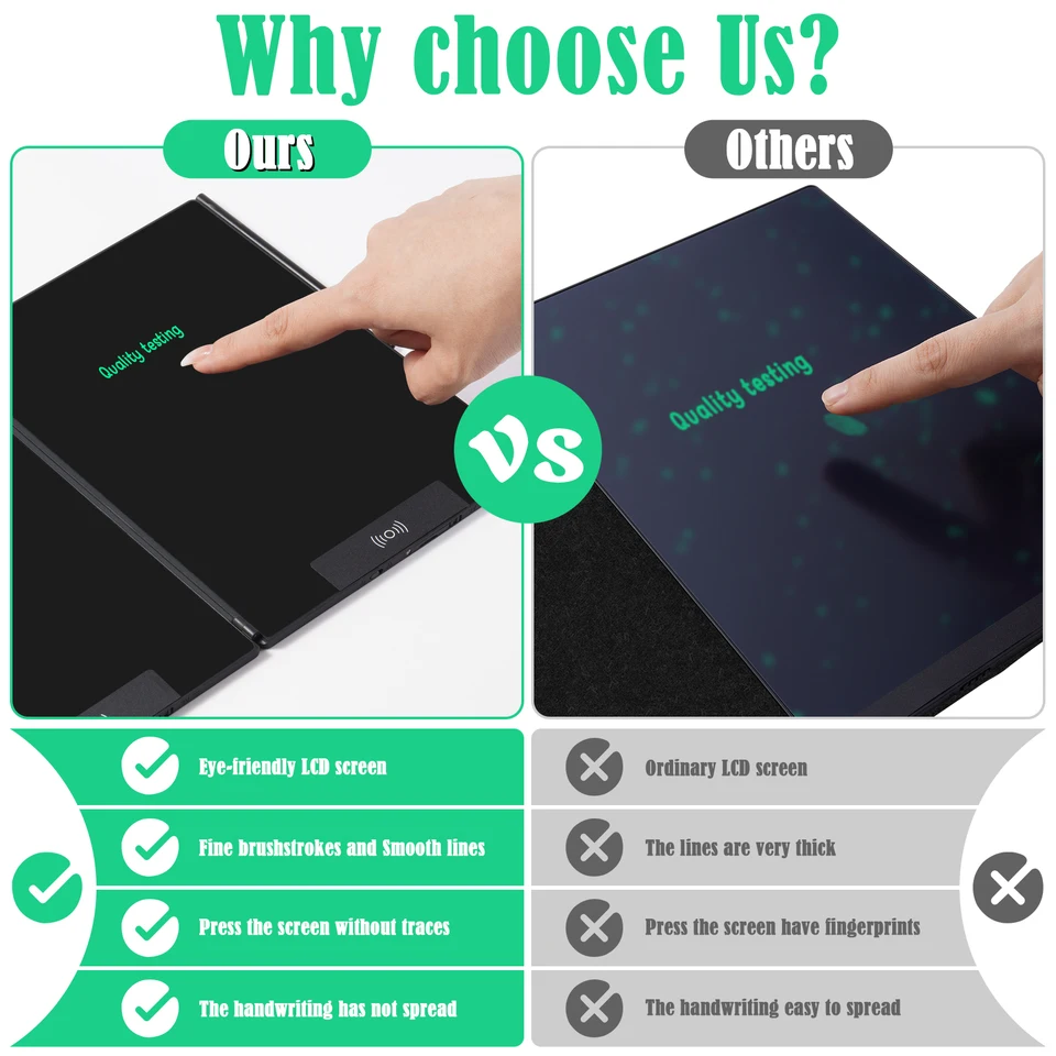 Opvouwbaar LCD-schrijftablet van 14,3 inch met gesplitst scherm, uitwisbaar elektronisch tekenbord en notitieboek._voghion.com