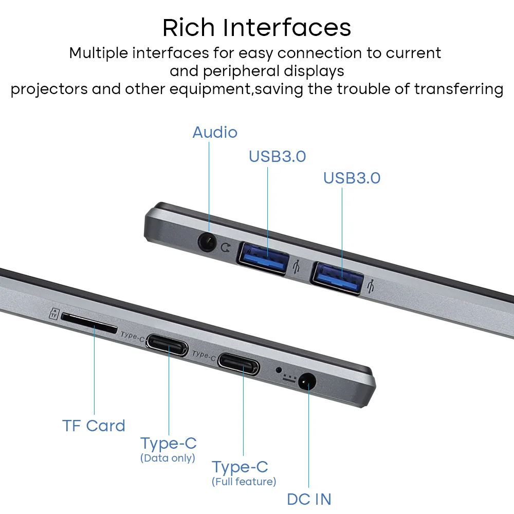 Рисунок 3 - Ноутбук-планшет DERE T60