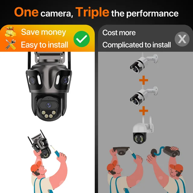 6K HD Outdoor Wifi PTZ Camera Three Lens 4K Dual Screen IP Camera Auto Tracking Color Night Video Surveillance CCTV P2P iCsee 3