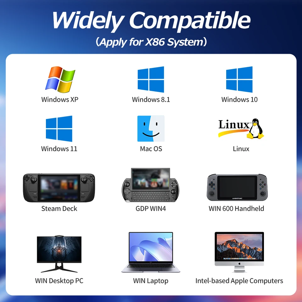 Batocera 128G USB 3.0 Game Disk 43000+Retro Games for XBOX/PS3/PS2