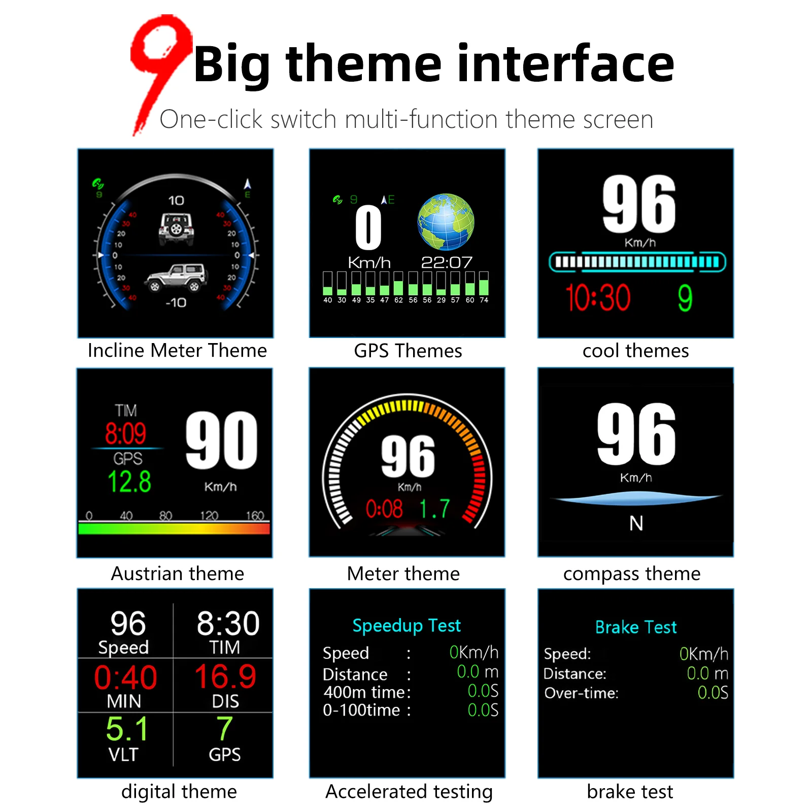 ڵ  ε ׼, 4x4 HUD Ʈ , ڵ  ӵ ƿƮ ġ  ,  ÷