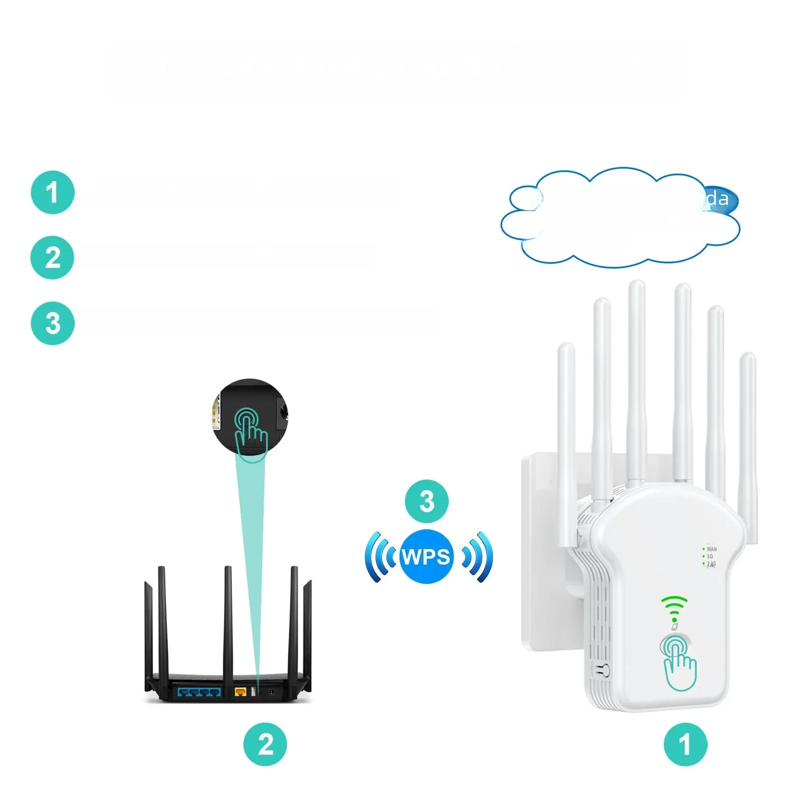 Tp Link Repetidor Wifi Repetidor WiFi Enrutador Inalu00e1mbrico