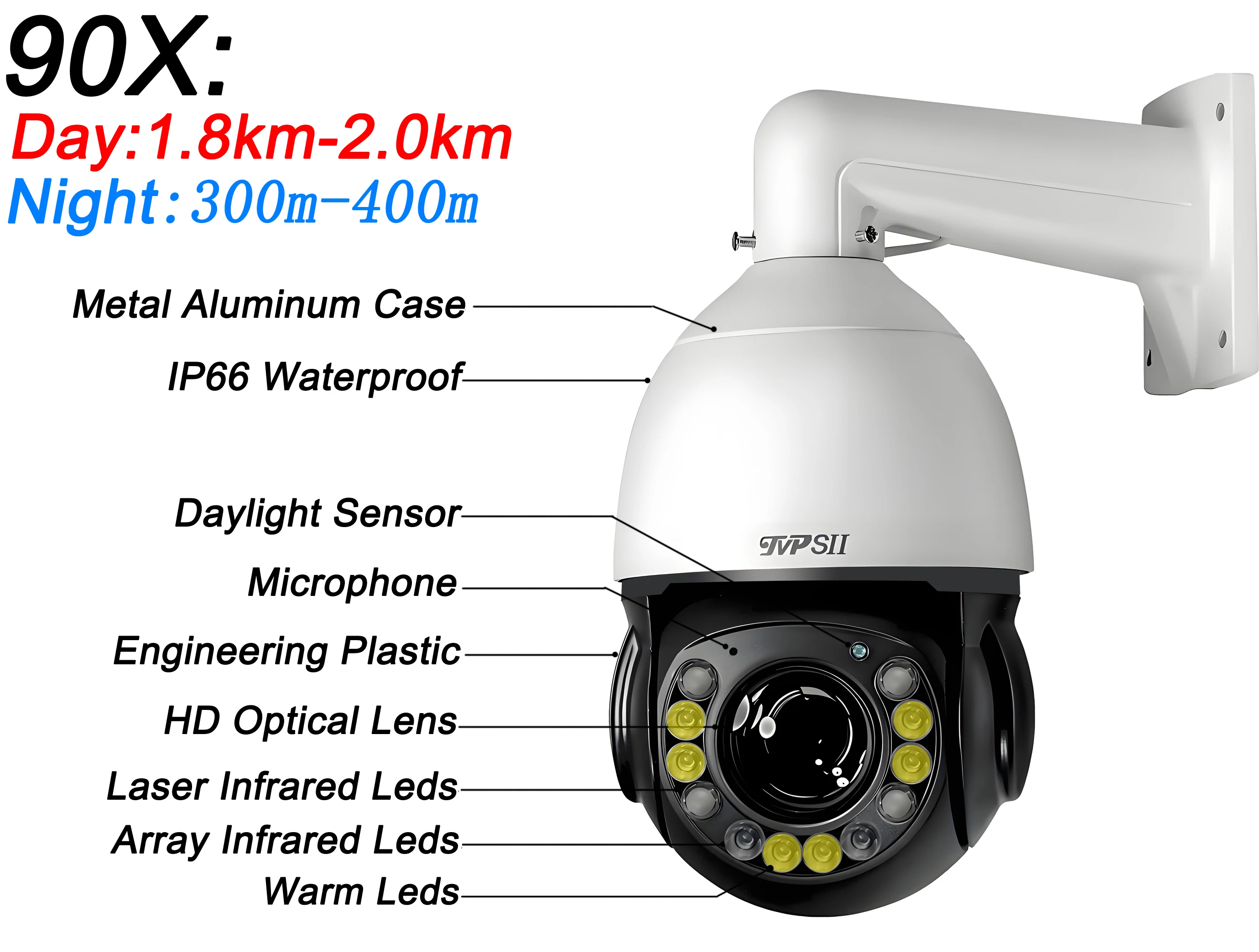 Max.512G Metal Full Color Camhi 8MP 4K 90X Optical Zoom Auto Tracking Audio 360° 2.4GHz 5GHz WIFI Rj45 PTZ Speed Dome IP Camera 3