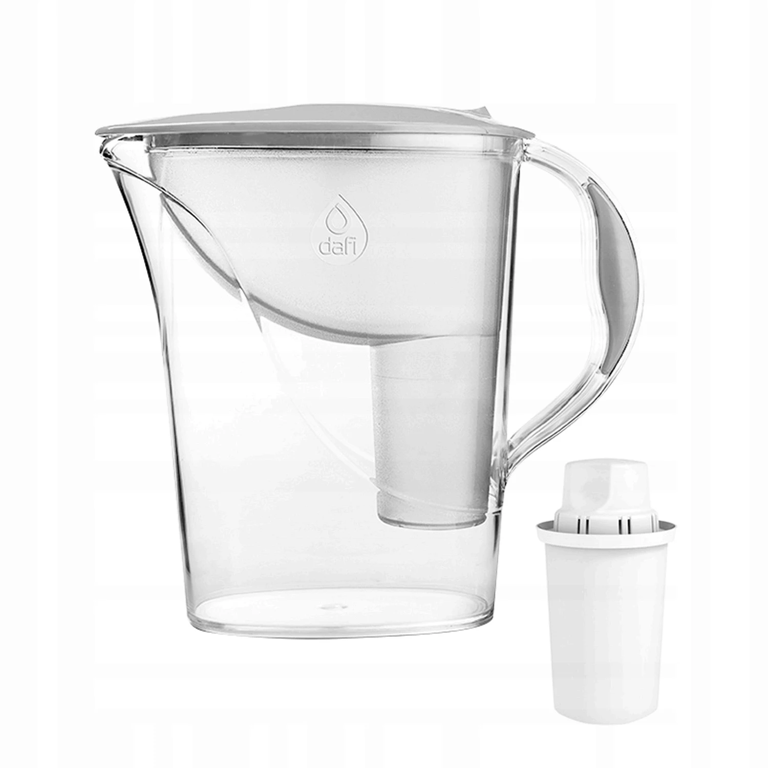 dsc-products