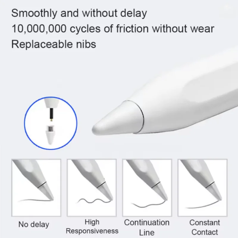 Android, IOS and iPad Capacitive Pen Tablet