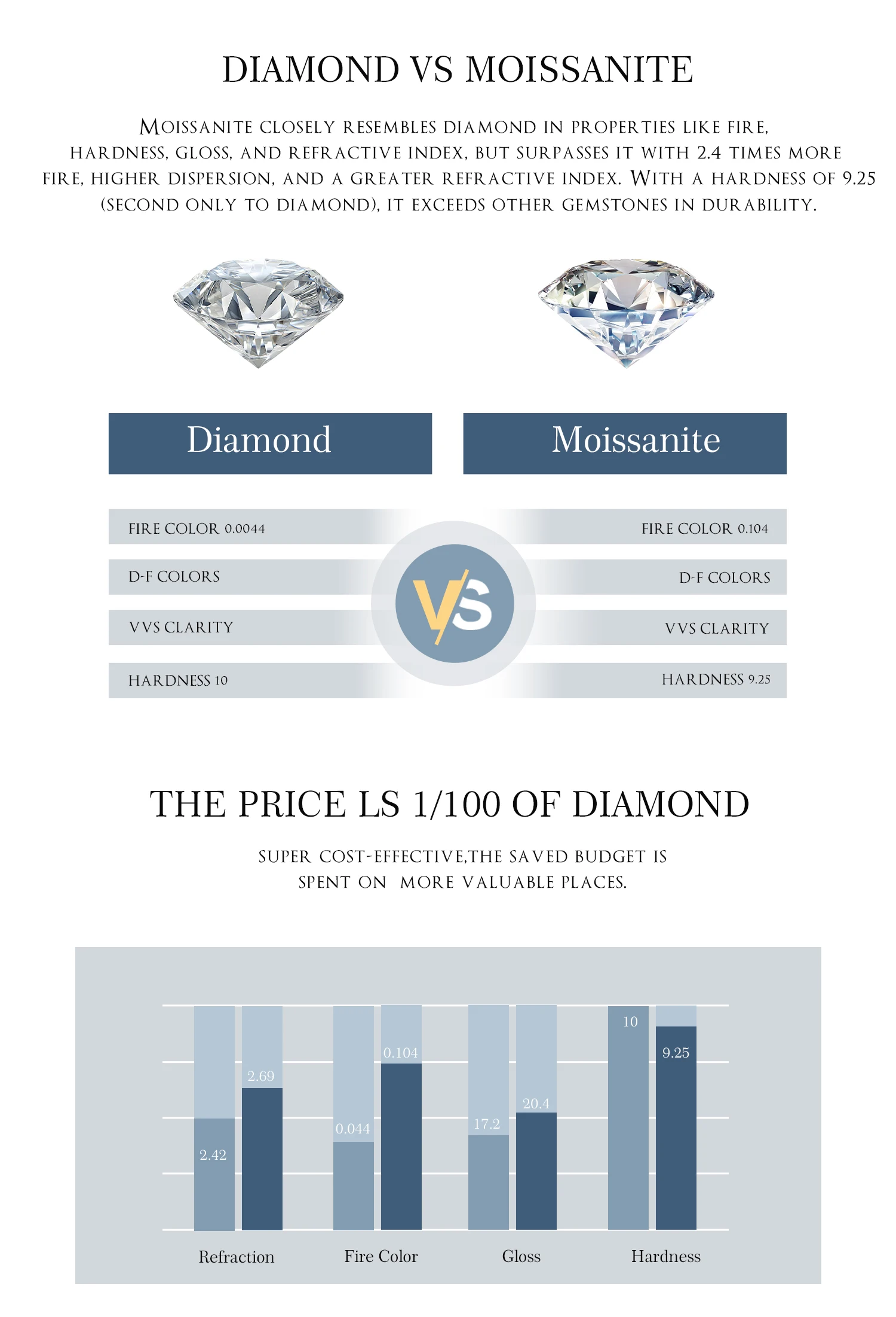 DPLAOPA D Color VVS1 925 Sterling Silver 0.52CT Marquise Cut Moissanite Stud Earring Luxury Dainty Women Fine Jewelry 2026 Gift