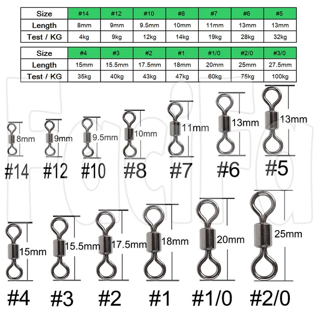 Barrel Bearing Swivels for Enhanced Fishing Precision and Efficiency