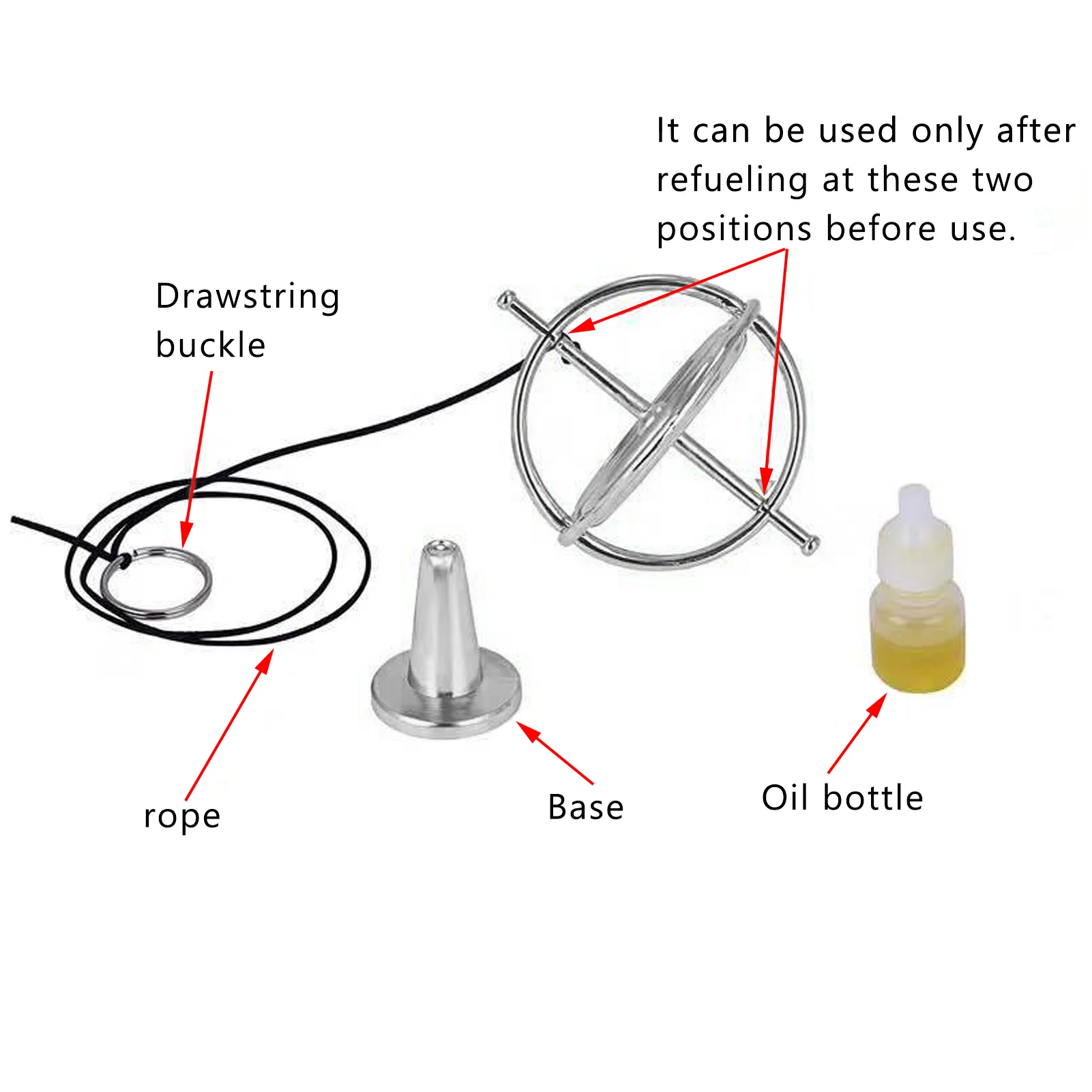 Self-balancing Gyroscope Anti-gravity Decompression Educational Toy Six Generations Colorful Finger Gyroscope Gift For Kids