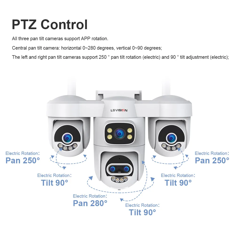 LS VISION 20MP 10X Zoom Four Screens WiFi Security Camera Outdoor 5-Lens Three PTZ Auto Tracking CCTV Camera PC Client Supported 5