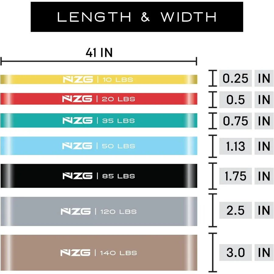 100% Latex-Free Organic Rubber Power Resistance Bands | Compact Durable Hypoallergenic Bands for Strength Training & Workouts |