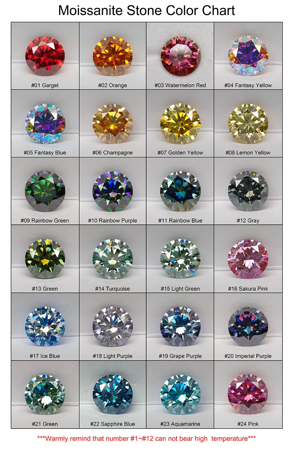 dsc-products