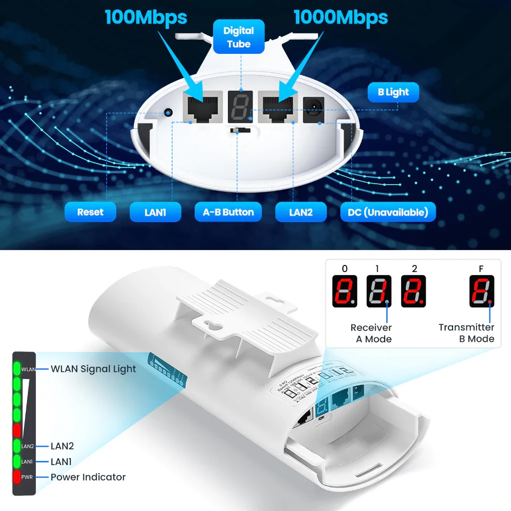 WiFi Extender Repeater 5GHz Wireless Bridge Dual Band WiFi Extender 5km Long Range