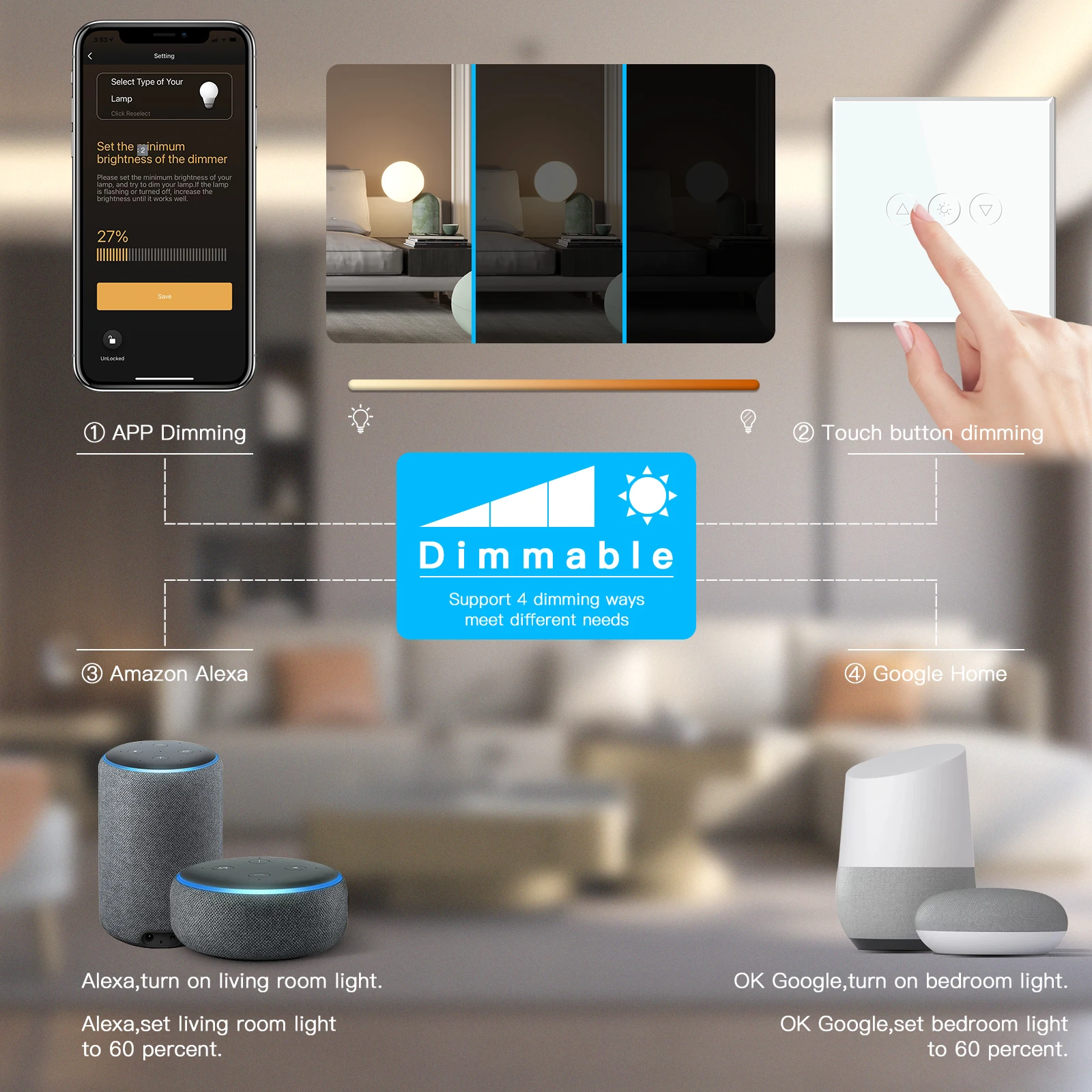 Wifi Dimmer Switches APP Control Led Smart Dimmer Series White Glass Panel Support Tuya Google Smart Life Dimmable LED