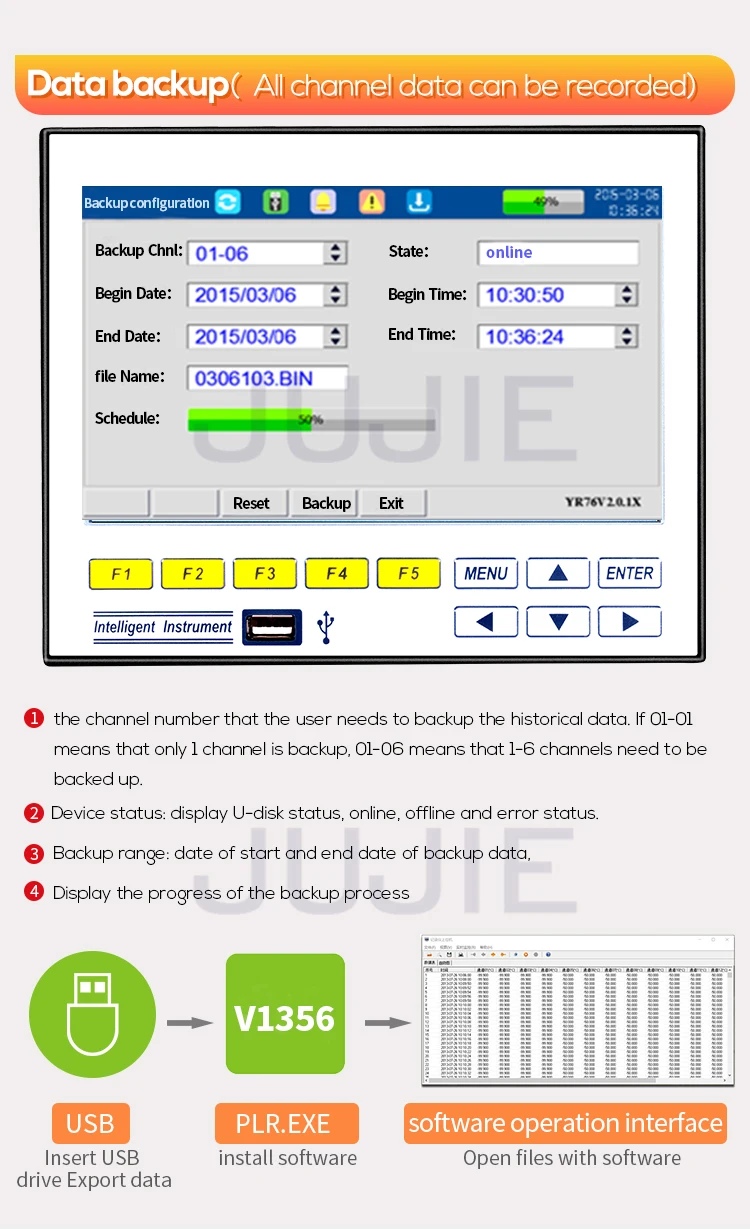 Temperature Data Logger Humidity Pressure Voltage Current Real Time Datalogger w
