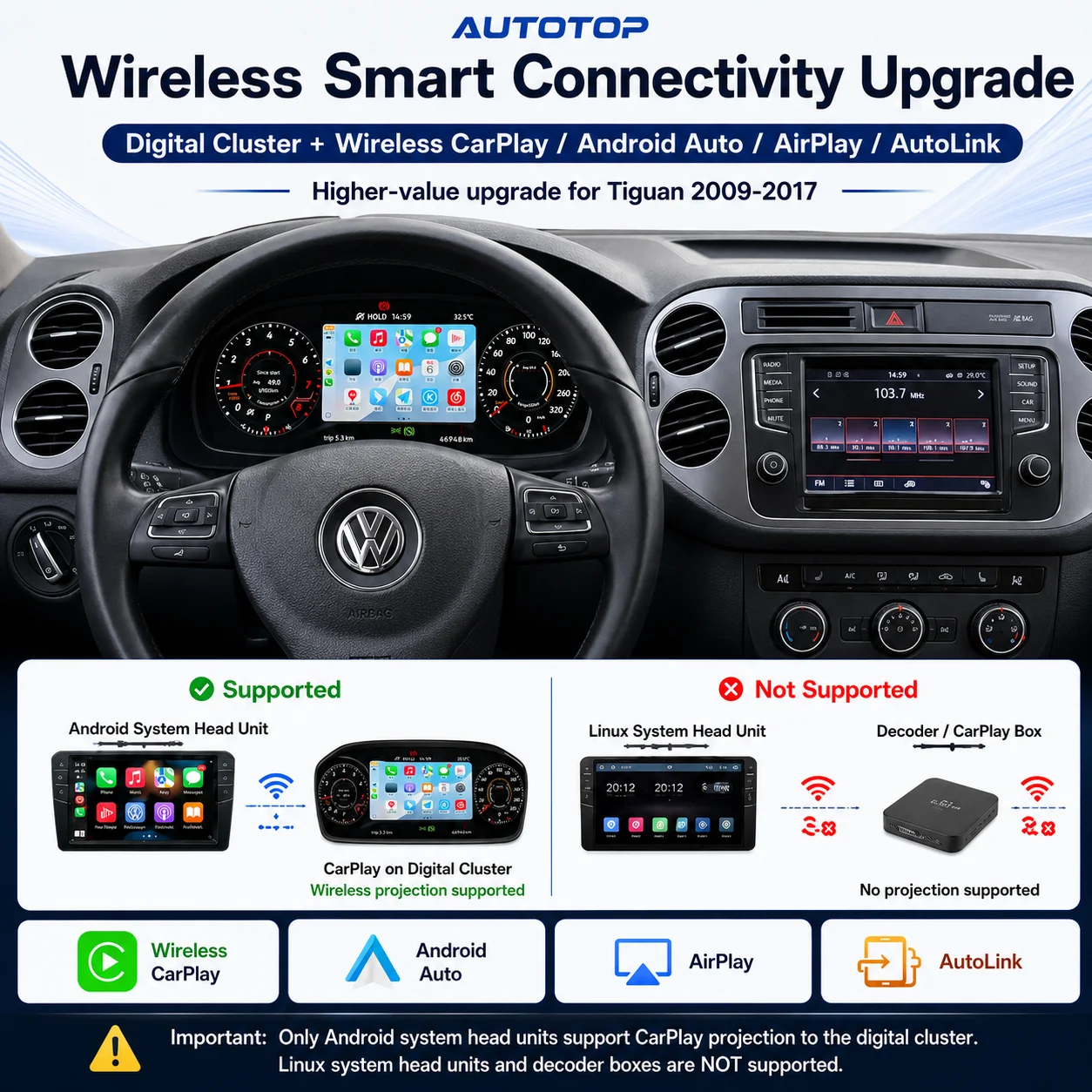 AUTOTOP Tablero de Instrumentos Digital de 12.3" para Volkswagen VW Tiguan 5N 2009-2017, Panel de Instrumentos LCD Completo con Pantalla Virtual, Velocímetro, Tacómetro, Reemplazo Inteligente para Tablero de Instrumentos, Compatible con CarPlay, Android Auto, AirPlay, AutoLink, Visualización de Datos del Vehículo. 3