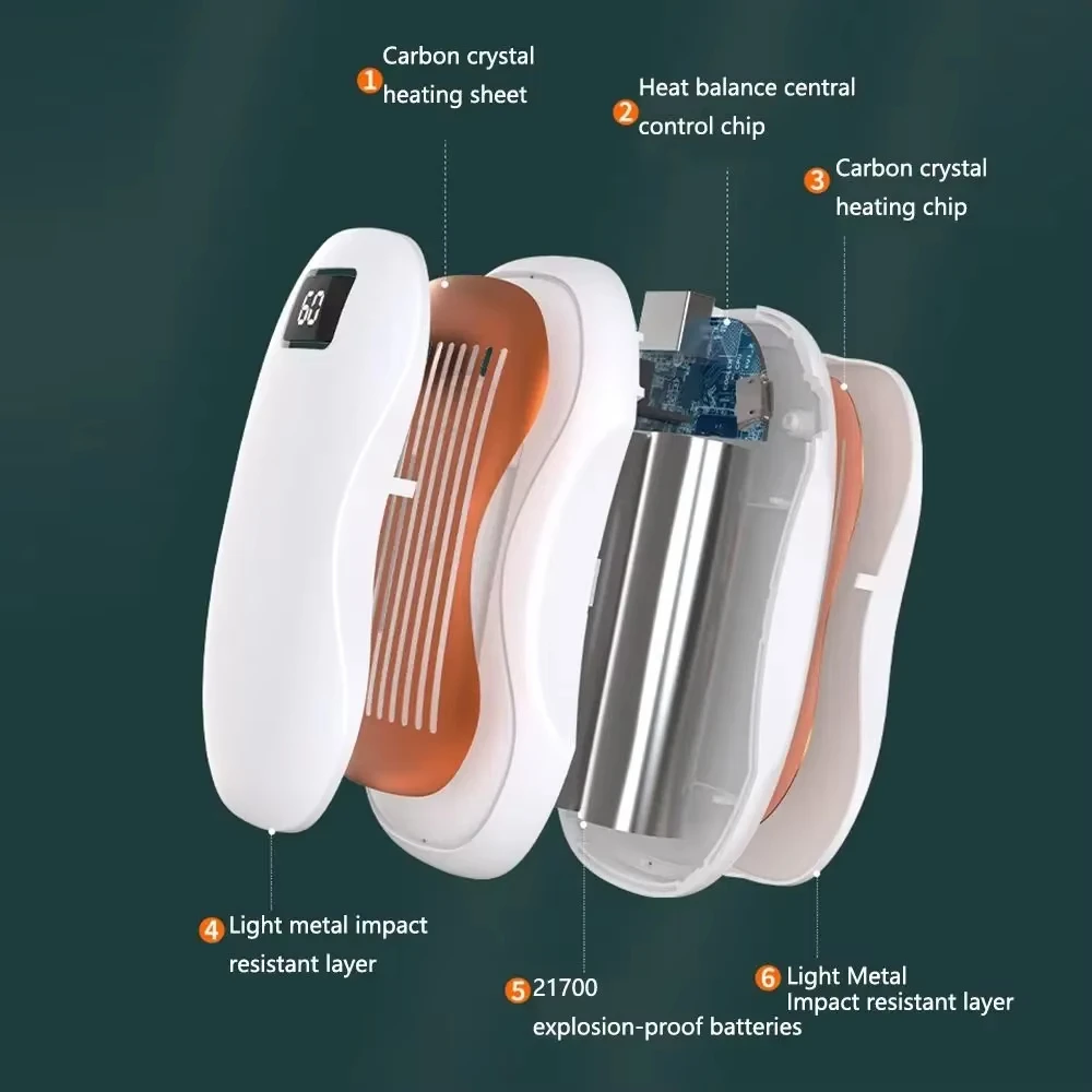 Portable Hand Warmer 50000mAh Large Capacity Electric Fast Heating Double Sided Warmth Battery Digital Display Winter