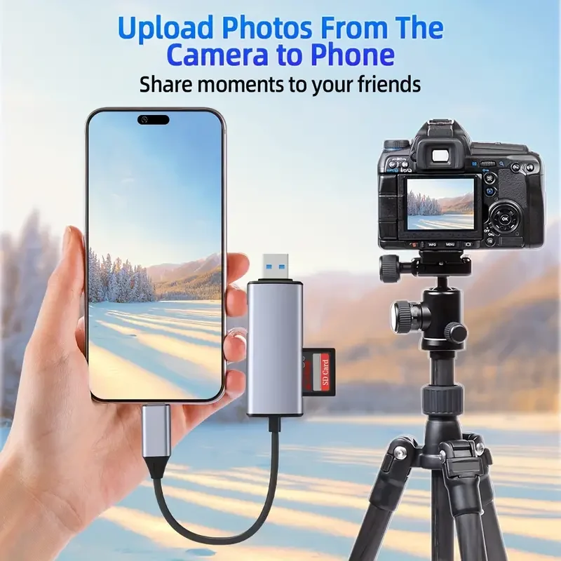 SD Card Reader for iPhone, USB 3.0 HUB Adapter with SD TF Ports, Plug N Play, Dual Card Slot, Memory Reader, 5 in 1