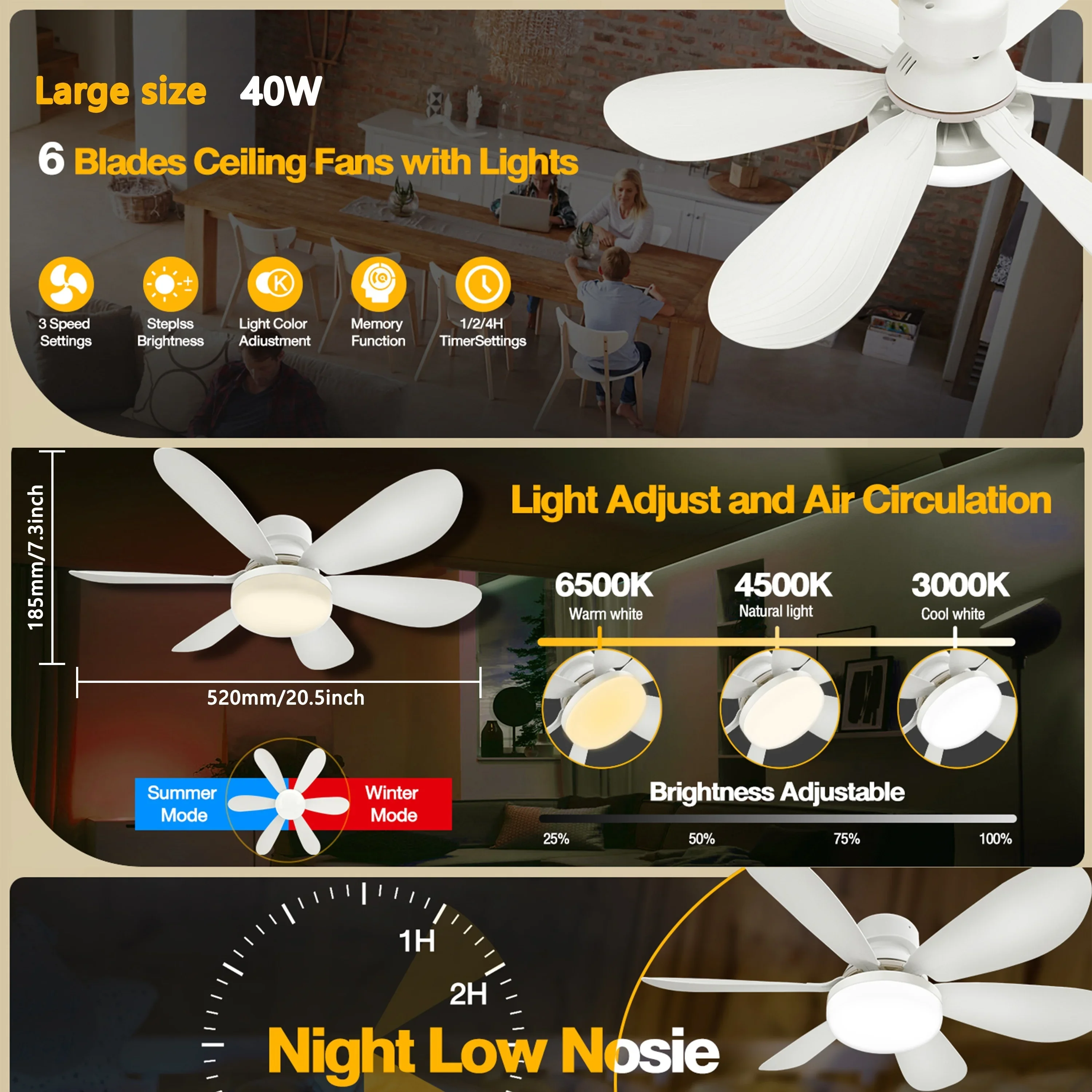 White/Multicolored 30W/40W Ceiling Fan Light with Remote Socket Light with Fan E26 Base in Ceiling 3 Speeds for Bedroom