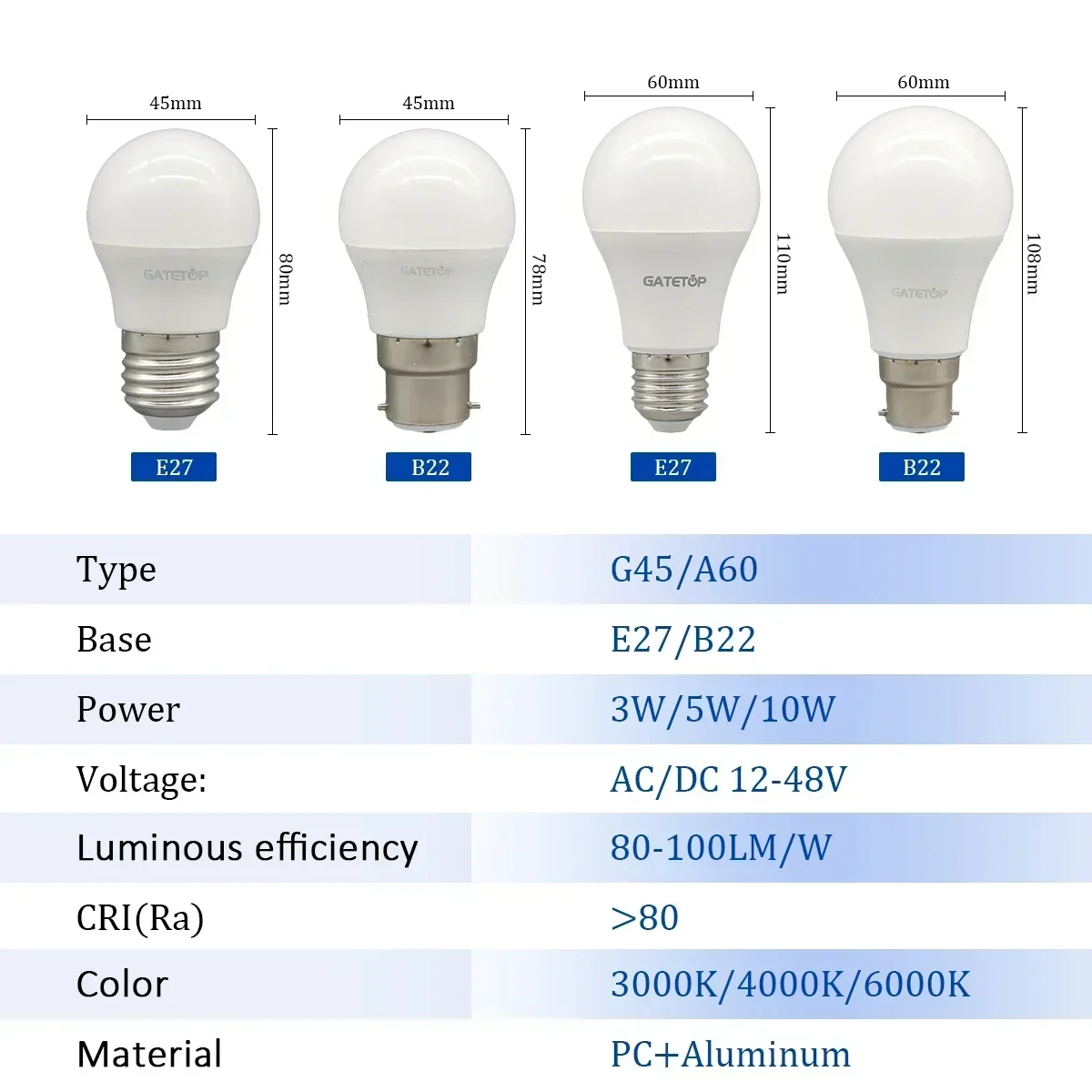 3개 LED 전구 조명 AC DC 12-48V 버블 볼 전구 E27 B22 3W 5W 10W 스팟 전구 가정용 야외 조명 램프라 LED