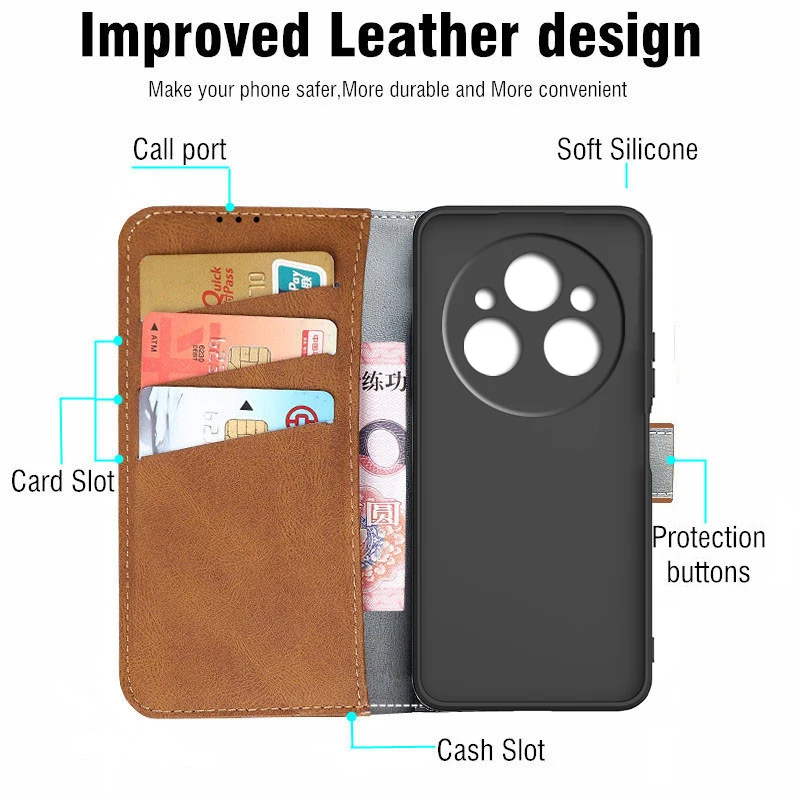 Premium Wallet Flip Case - Sleek and Durable Protection Cover