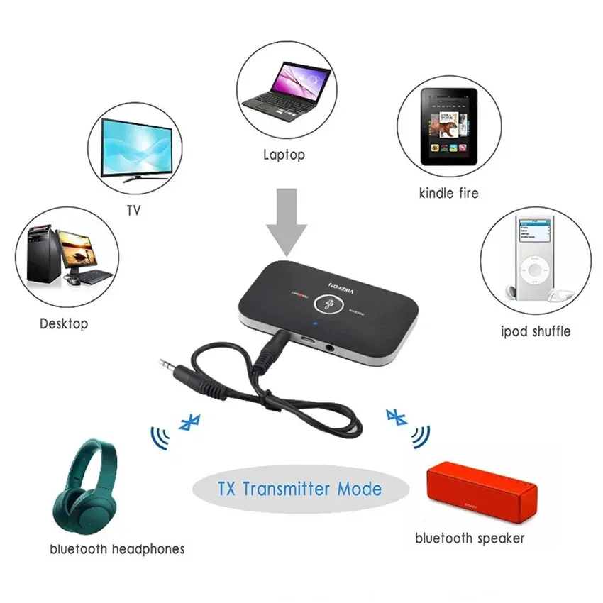 Bluetooth 5.0 Audio Transmitter Receiver 3.5mm AUX Jack RCA Stereo Airplane Wireless Adapter For Car kit Speaker TV PC Headphone bluetooth transceiver adapter bluetooth aux adaptor bluetooth audio receiver bluetooth adapter audio adapter