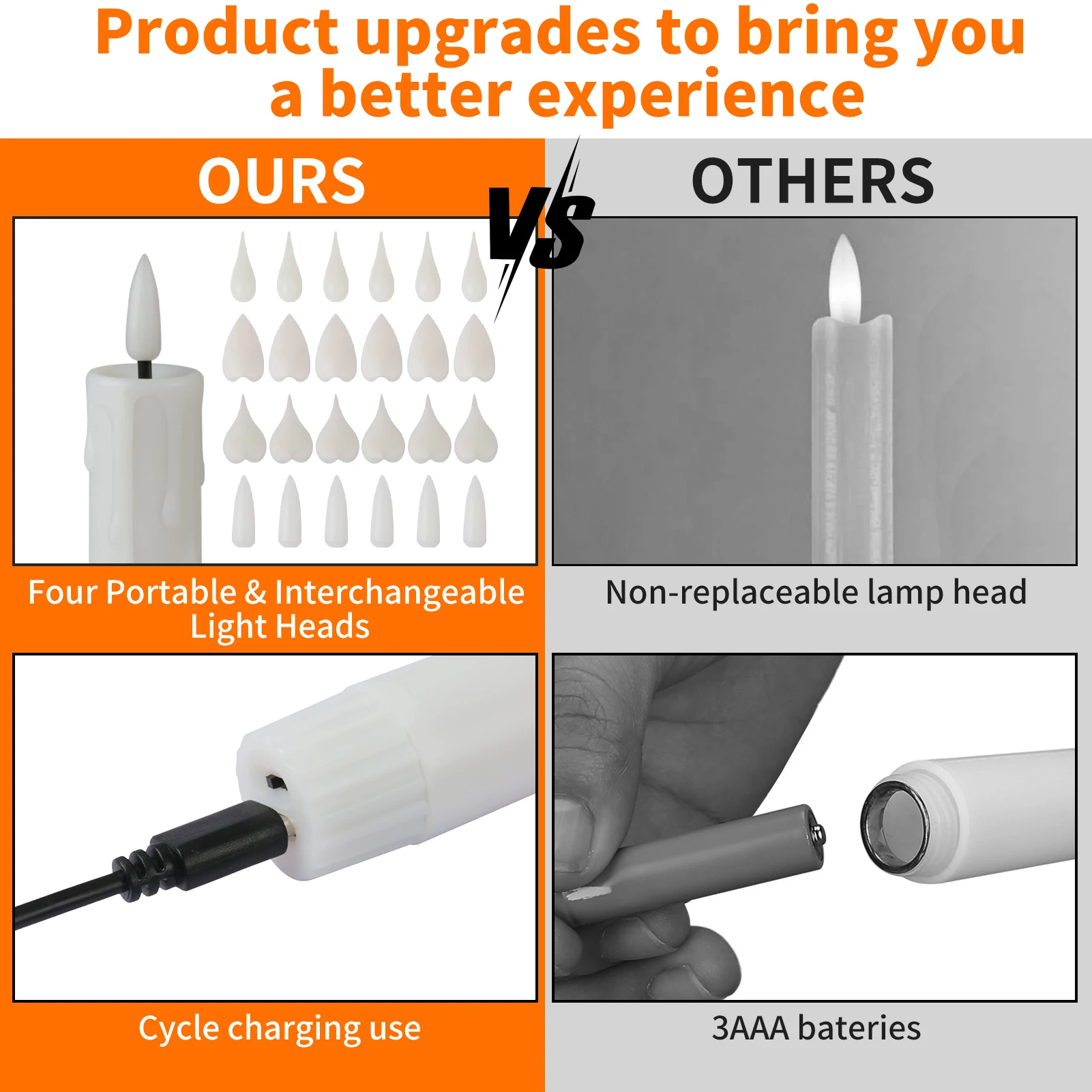 dsc-products