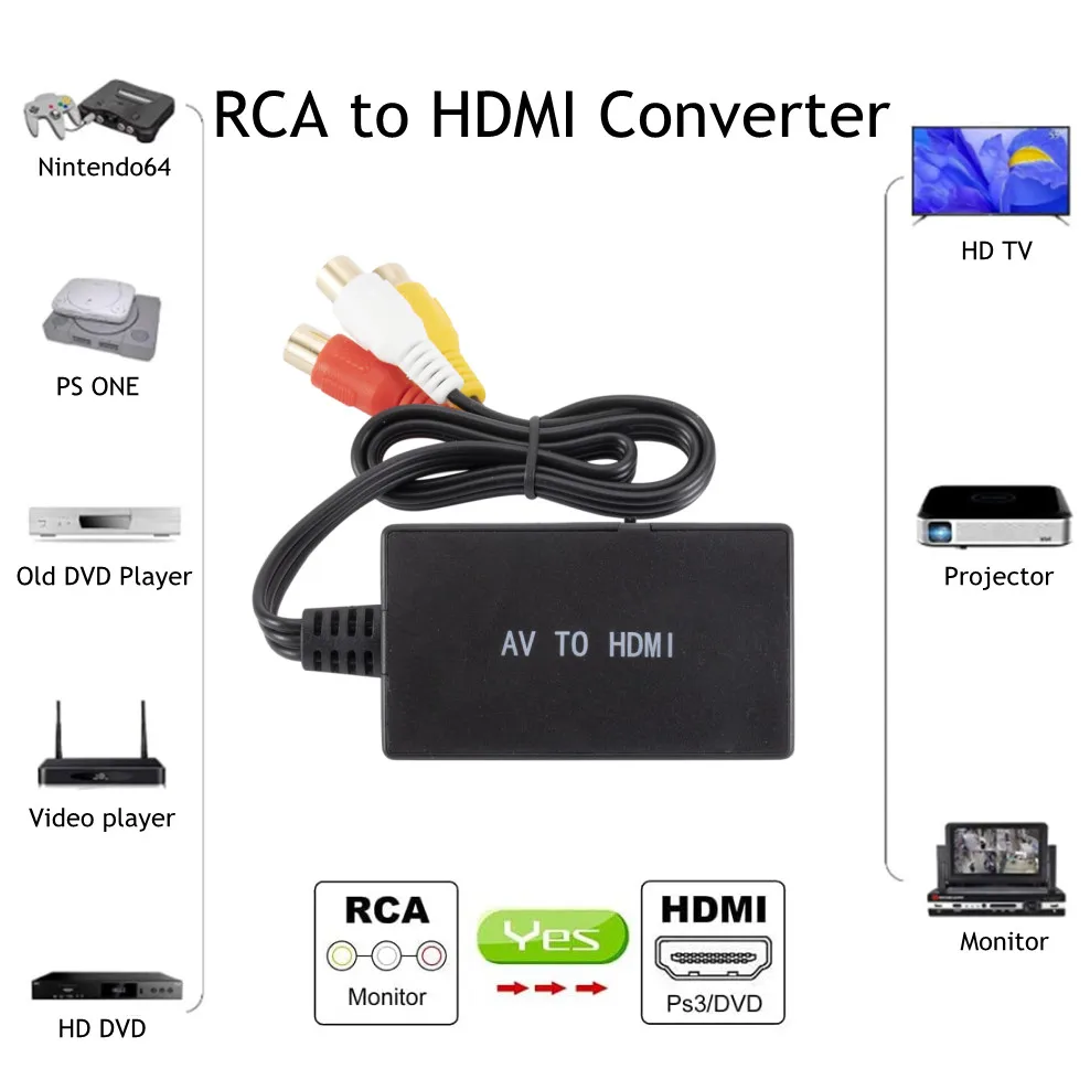 RCA to HDMI-compatible Adapter AV2HDMI-compatible Audio Vdieo Converter Support