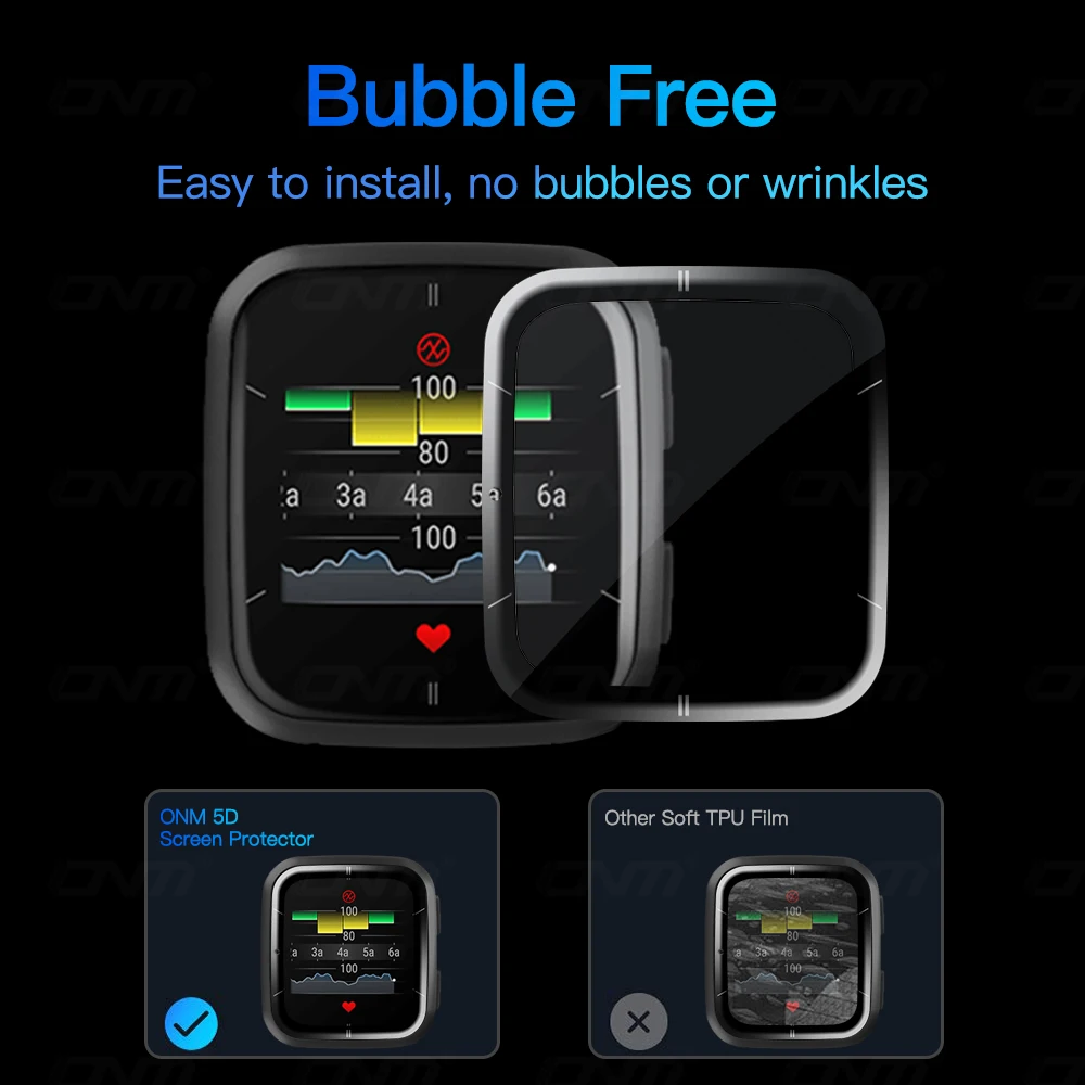 Premium 5D Soft Protective Film - HD Full Screen Protector