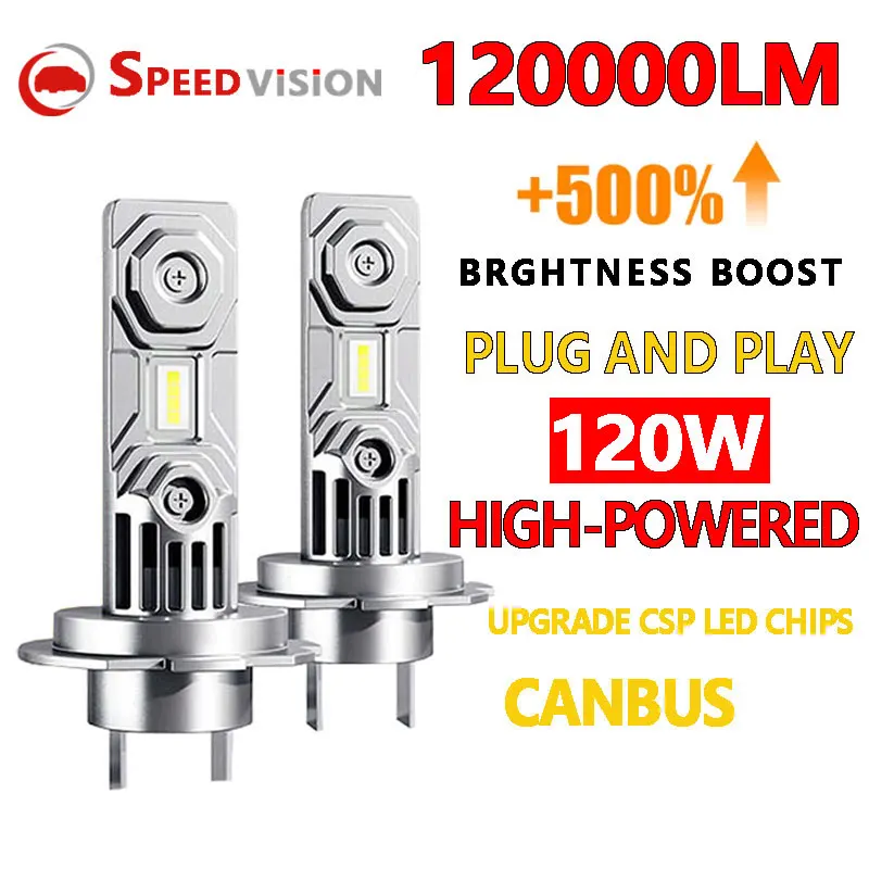 H7 Led Fari Canbus Nessun Errore 120W 120000Lm 6000K H7 Lampadina Faro Auto 1: 1 Mini Diodo Luci Auto 12V 24V Automobile Camion