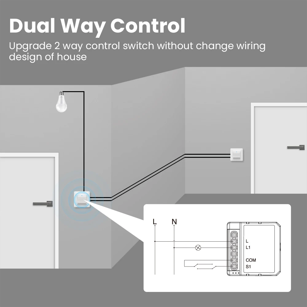 Avatto-tuya Zigbee Módulo Interruptor de Luz sem Fio Neutro Way Control Faça Você Mesmo Inteligente Breaker Funciona com Alexa Google Home Gang Gang Gang - Image 4