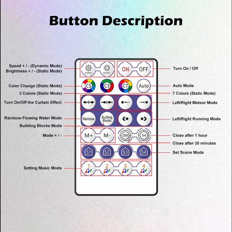 WS2812B Bluetooth Music Controller for Pixel LED Strip Light SK6812 WS2811 WS2812 LED Light Strip USB 5V APP Remote Controller rgb led controller pixel led controller led strip controller rgb controller led controller