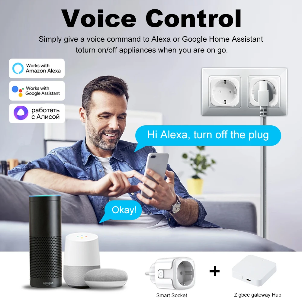 Ewelink Smart WiFi EU Plug With Power Monitoring Timing Function 16A/20A Socket Outlet Voice Works with Alexa Google Home Alice 2