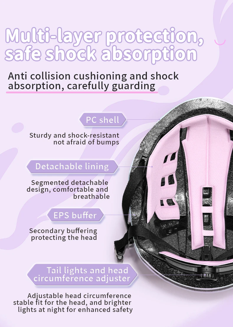 Description Picture 5 of itemBATFOX Colorful Children's Bicycle Helmet Breathable EPS Foam Adjustable Boys Girls Kids Skateboard Riding Cycling Bike Helmets